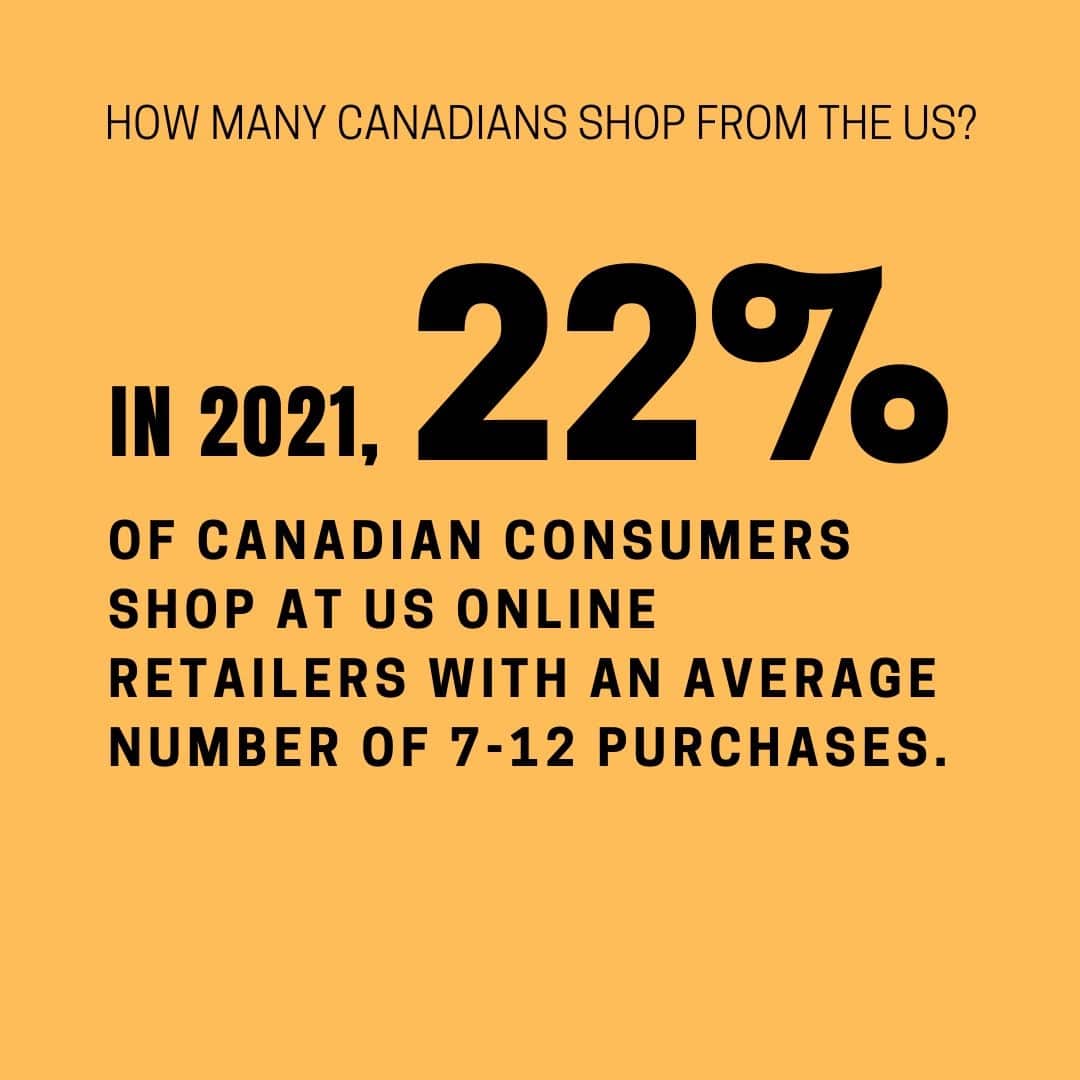 21% of Canadian consumers shop at online vendors from the US