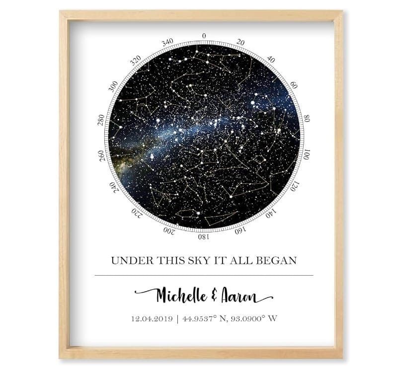 Personalized Star Map
