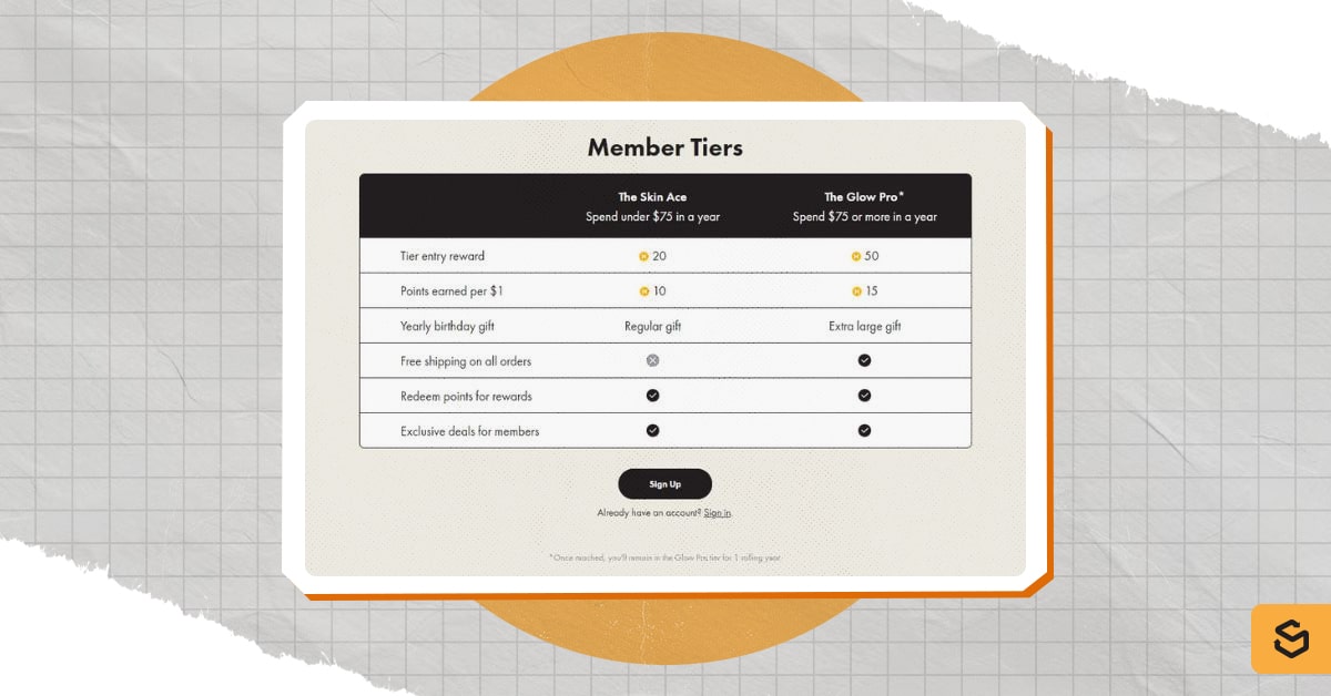 A screenshot of the Hero Rewards program member tiers